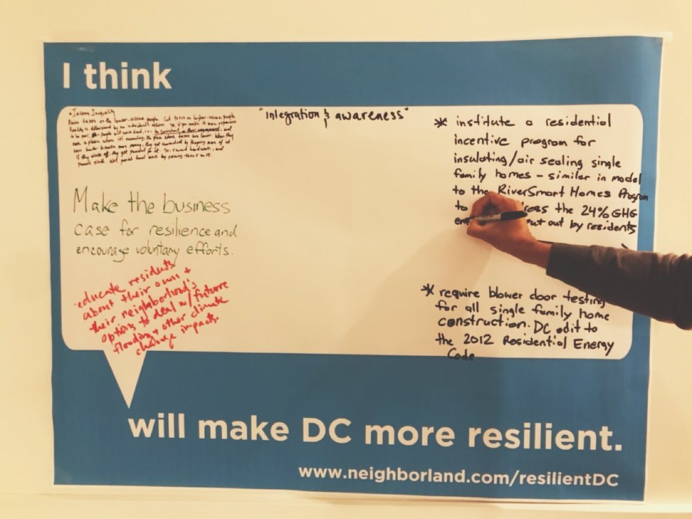 Resilient Dc Resilient Dc Open Houses